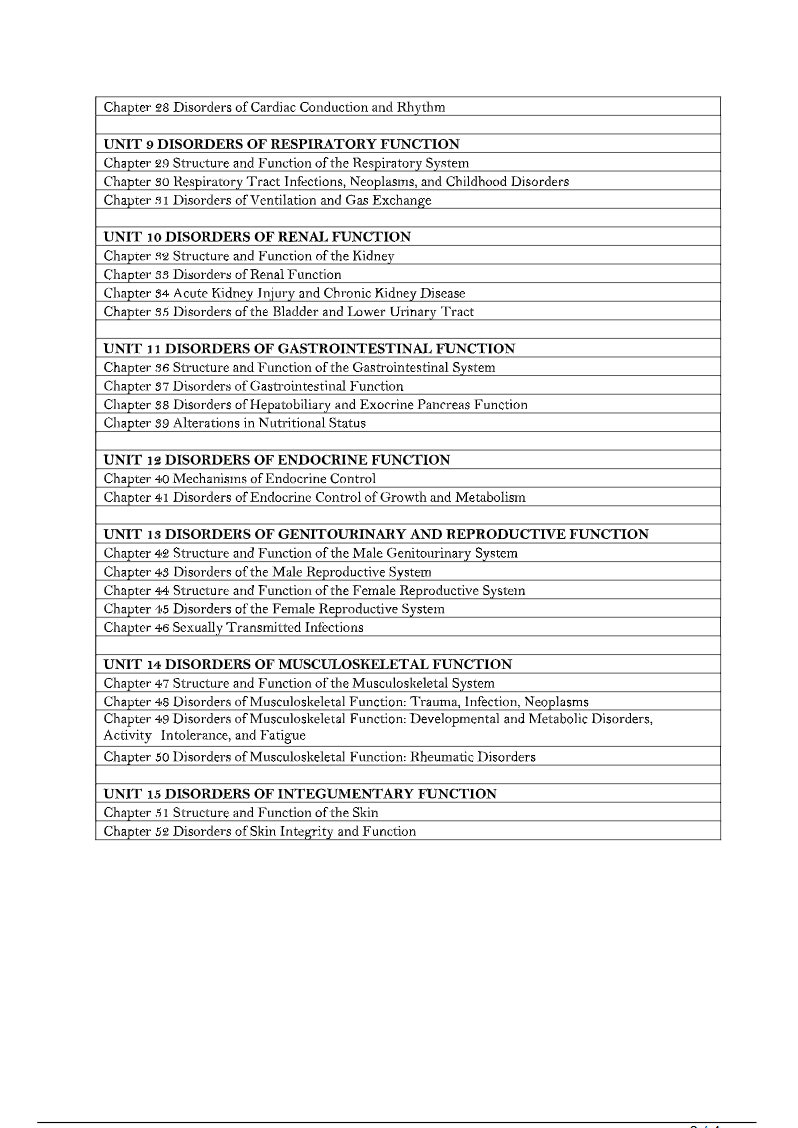 Document Page 2